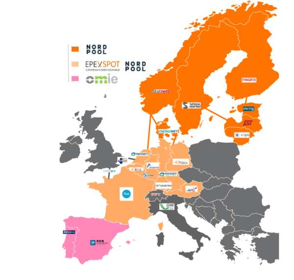 CONTINUOUS INTRADAY MARKET EUROPE ELECTRICITY Magnus Commodities