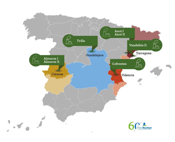 Nuclear reactors in Spain